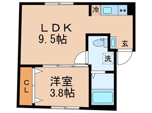 アヴァンタージュ蒲田の物件間取画像